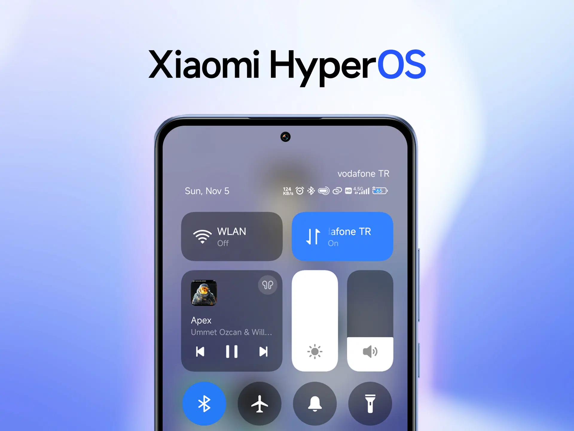 Allaqachon Xiaomi, Redmi va Poco smartfonlarining 15 ta modeli HyperOS’ga ega bo‘ldi. To'liq ro'yxat