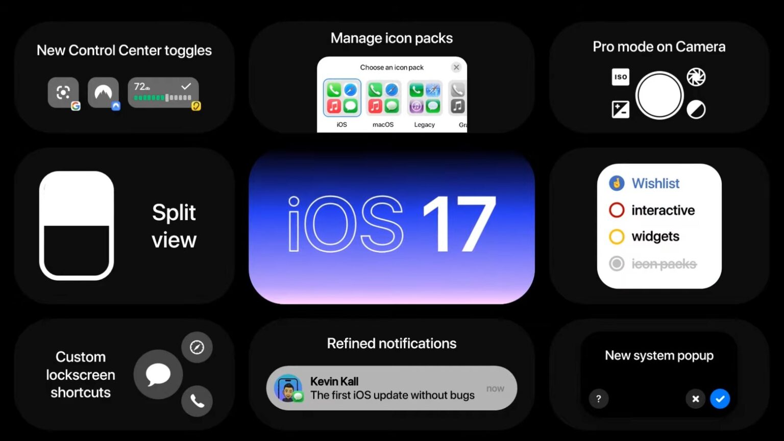 iOS 17 da interaktiv vidjetlar va takomillashtirilgan Dynamic Island paydo bo'ladi